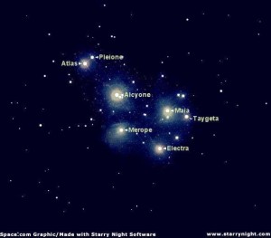 Star Sisters: Pleiades from Spacedotcom