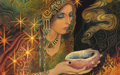 Contemplate Meditate Integrate