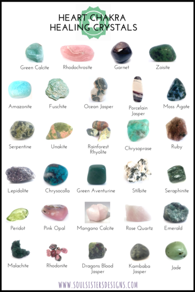 Heart chakra stones by soulsistersdesigns dot com