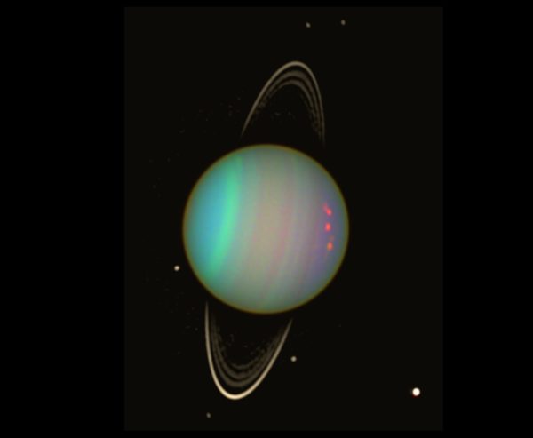 Inner Chaos Uranus Retrograde